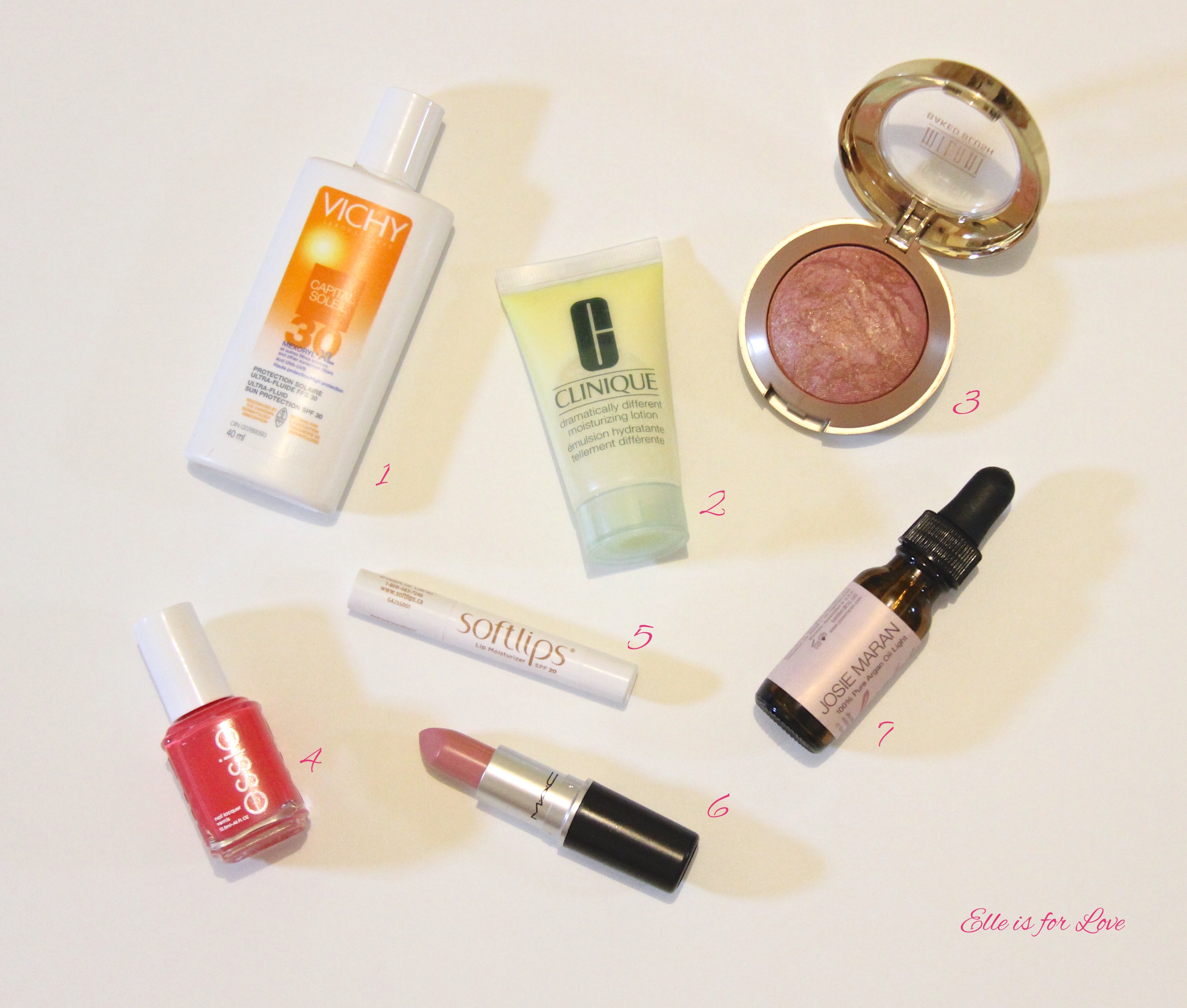 Summer Beauty Essentials